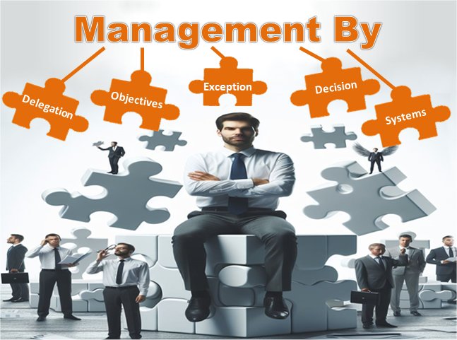 Management-by technique.jpg